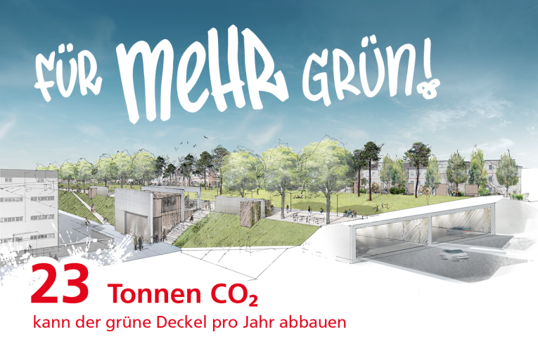 (ediundsepp / Stadt Nürnberg) Zielperspektive Grüne Claim Keyfact
