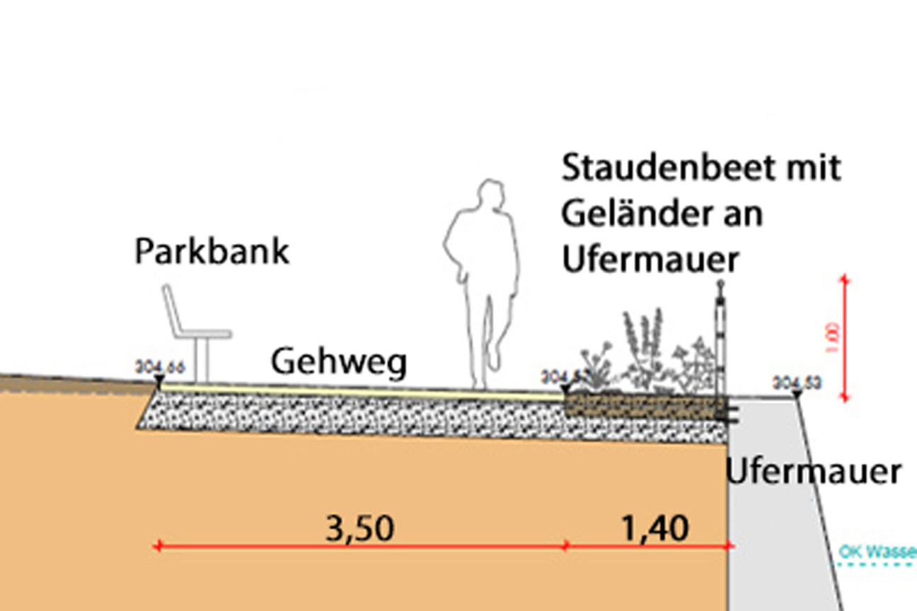 alte Anlegestelle Gehweg mit Staudenbeet, Bild © Bild: SÖR / Stadt Nürnberg