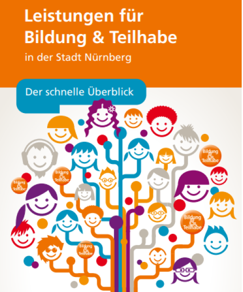 Flyer Leistungen Bildung und Teilhabe © Nürnberg