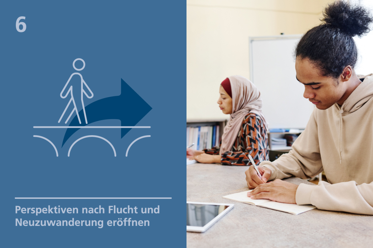 Icon und Bild Leitlinie 6, Bild © Grafik: Andrea Döbler, Julia Sing / Foto: Adobe Stock
