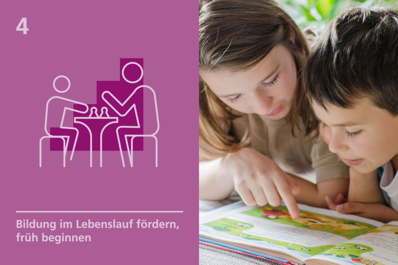 Icon und Bild Leitlinie 4, Bild © Grafik: Andrea Döbler, Julia Sing / Foto: Adobe Stock
